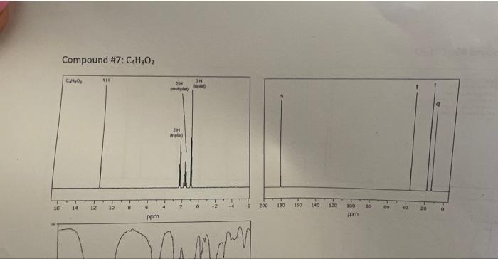 molecule is located Compound \#6: C5H12O Compound \#7: C4H8O2 ppm