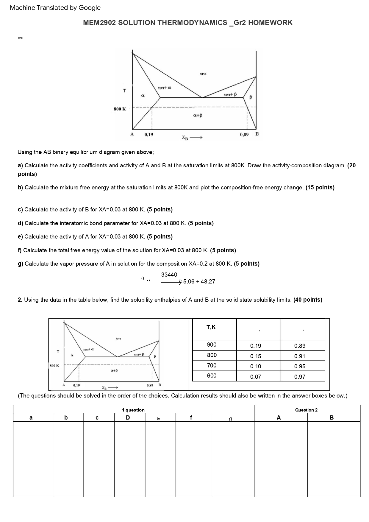 Machine Translated by Google MEM2902 SOLUTION THERMODYNAMICS_Gr2 HOMEWORK one. Using the