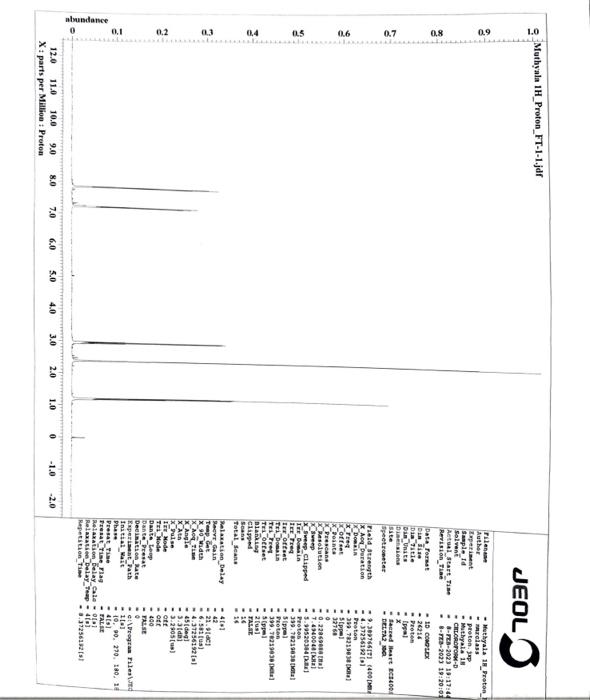 Proton (1H) NMR spectrum report form(please do answer- can use the last