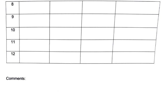 Proton results (you may add or delete rows as necessary): Comments: Downfield