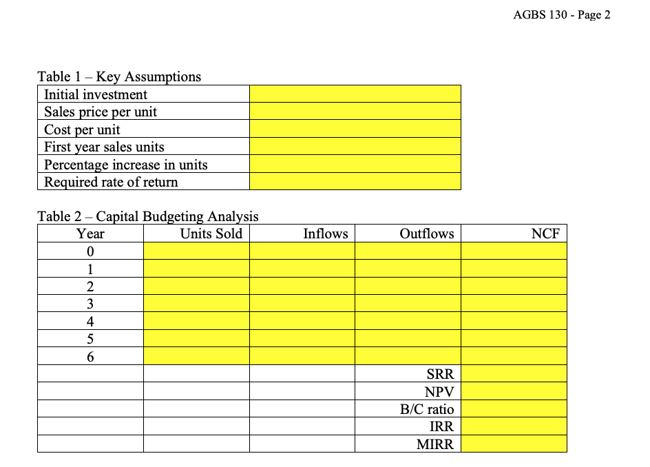 mechanism for a capital budgeting scenario, and 2) to gain experience utilizing