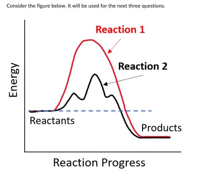  Consider the figure below. It will be used for the next