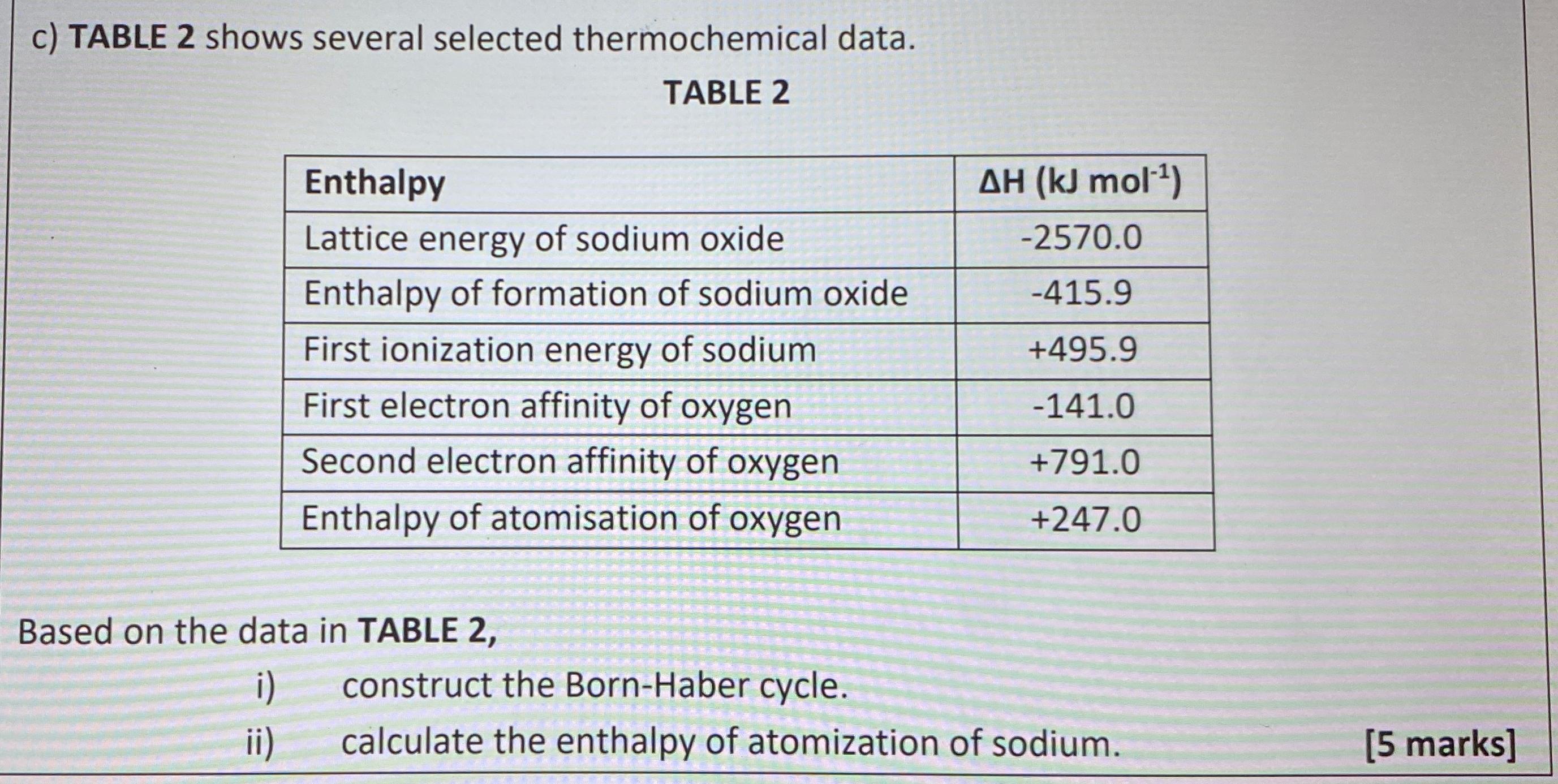  c) TABLE 2 shows several selected thermochemical data. TABLE 2 \table[[Enthalpy,H(kJmol-1)