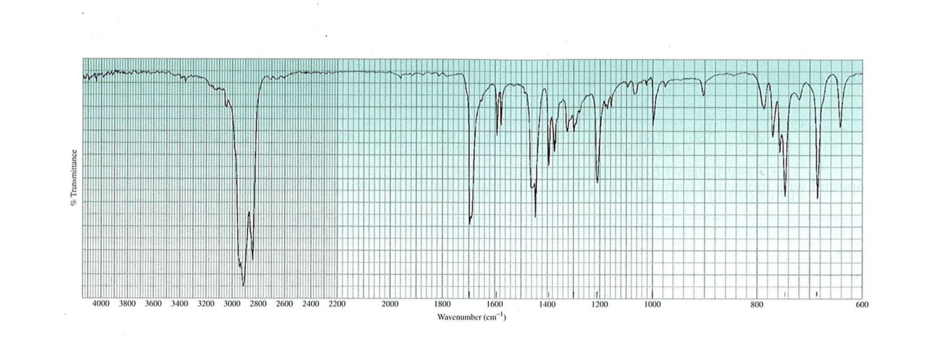 clear picture of the spectroscopy data for number 2: Identify A through