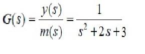 Consider a second-order system with the transfer function shown below. Introduce a