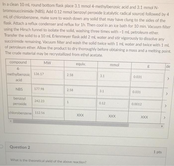  In a clean 10 mL round bottom flask place 3.1 mmol