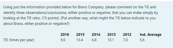  Using just the information provided below for Bravo Company, please comment