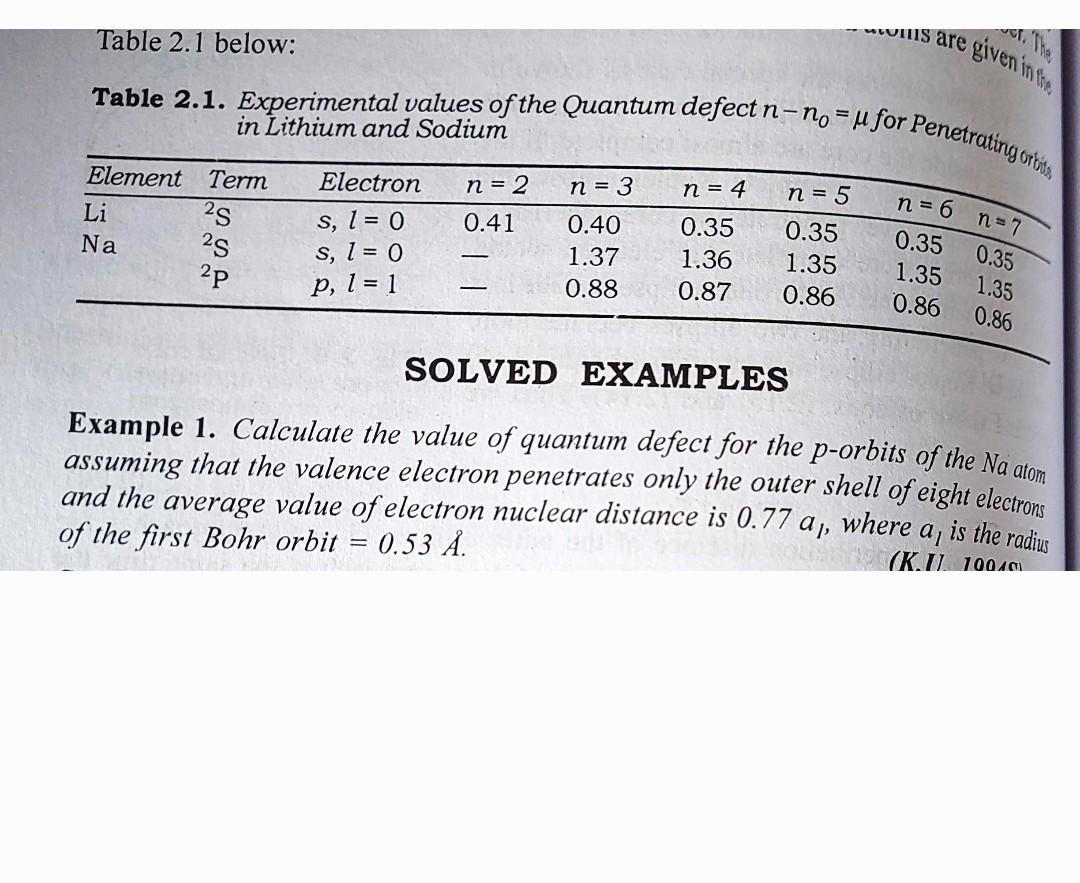 Old MathJax webview you can skip it plz dont copy paste otherwise