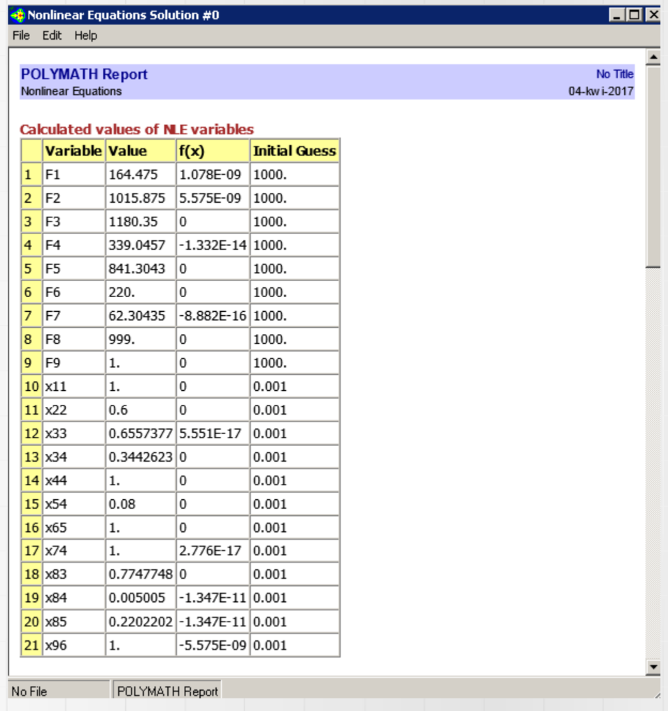 is wrong, I'll give you DISLIKE as a reward! The production of