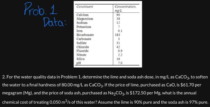 2. For the water quality data in Problem 1, determine the