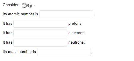 Consider: Mg Its atomic number is It has protons. It has