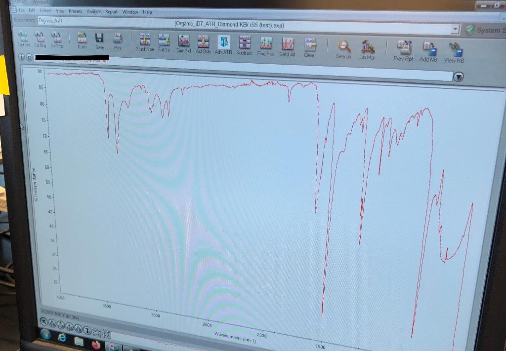 I need help identifying this compound! Need help finding the groups and