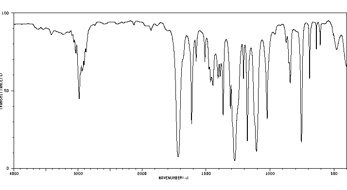 mL 4 0.918 mL 5 1.15 mL 6 0.700 mL 7 1.11