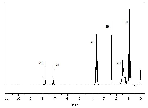 mL 8 1.10 mL 9 0.898 mL 10 1.30 mL 11 0.918