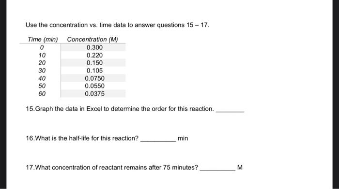  Use the concentration vs. time data to answer questions 15 -