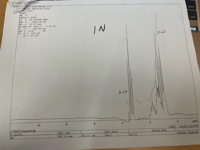 and IR with the graphs attached. NMR Spectra Data: Peak Value(s) (ppm)