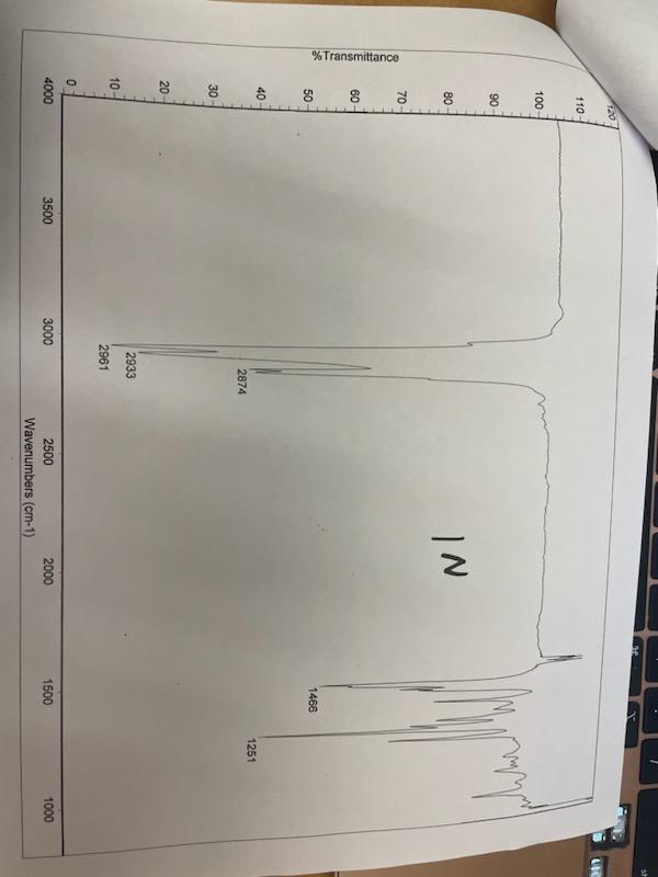 Rationale for Structural Feature Represented by Corresponding Peak \begin{tabular}{l} 1 \\ 2