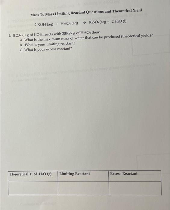 if a quantity of one reactant was given and there was enough