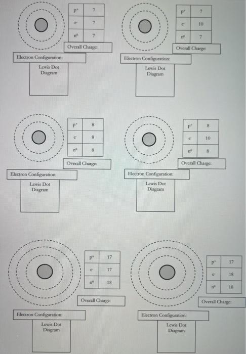  p" 7 p 7 c 7 10 = 7 7 Overall