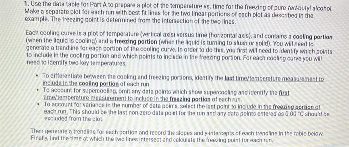 please help i have no idea how to do the graph pls