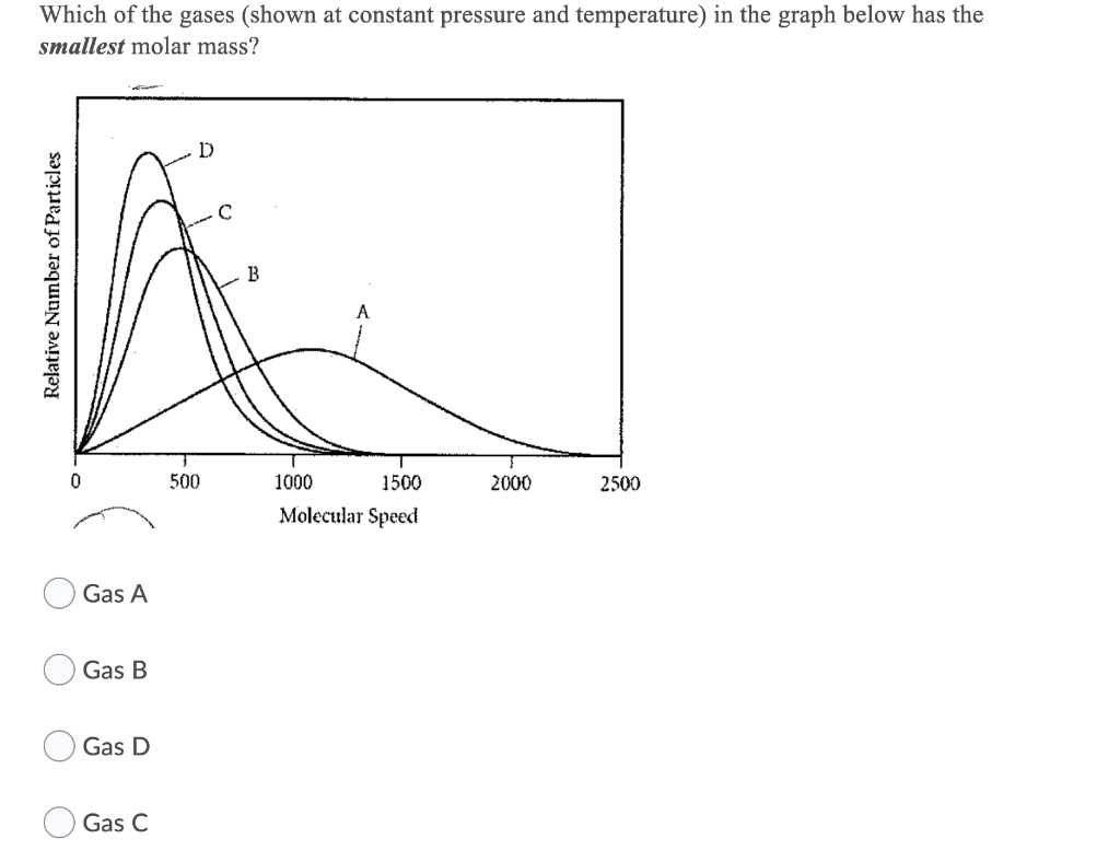 382 kPa. Express this pressure in inches of mercury (in. Hg). 0.101