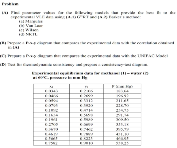  Problem (A) Find parameter values for the following models that provide
