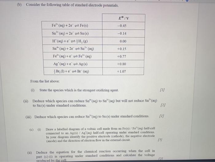 metal in a solution of iron(II) ions, Fe** (aq), has the value