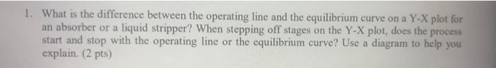  What is the difference between the operating line and the equilibrium