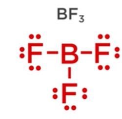 Which statement is not true about boron trifluoride, BF3, below? Boron trifluoride,