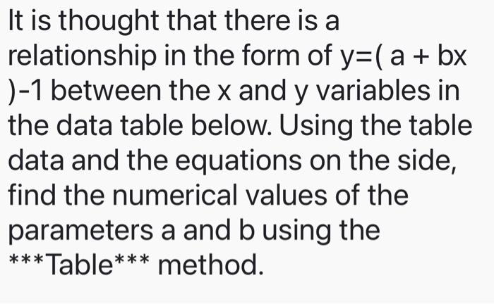  It is thought that there is a relationship in the form