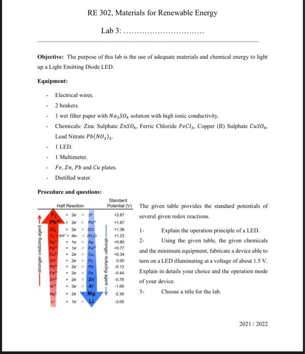  RE 302, Materials for Renewable Energy Lab 3: Objective: The purpose