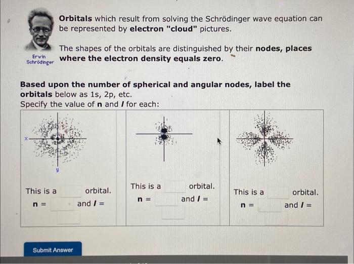  Orbitals which result from solving the Schrdinger wave equation can be