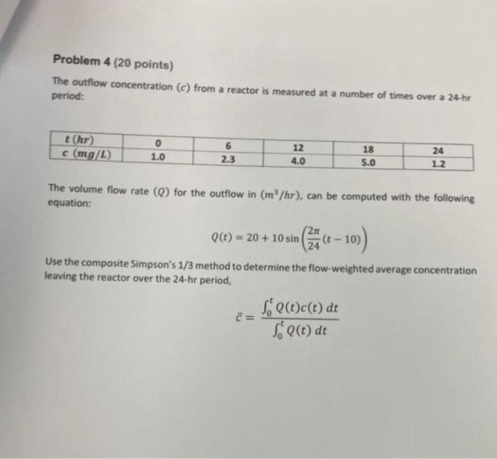  Problem 4 (20 points) The outflow concentration (c) from a reactor