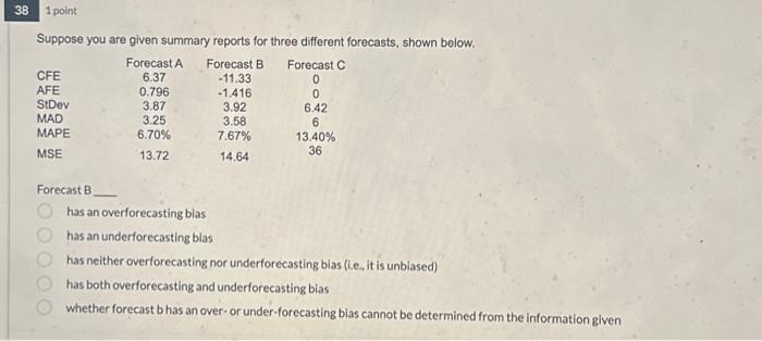  Suppose you are given summary reports for three different forecasts, shown