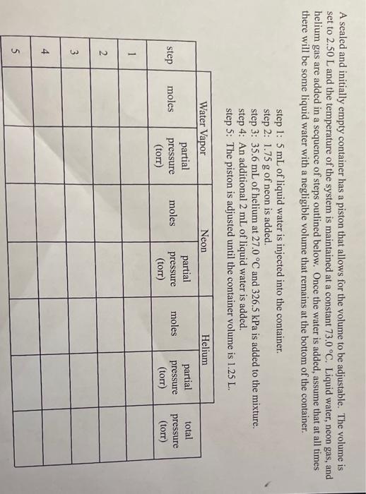  a A sealed and initially empty container has a piston that