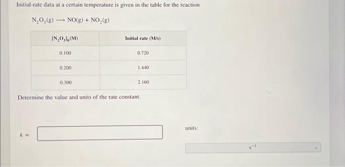  Initial-rate data at a certain temperature is given in the table
