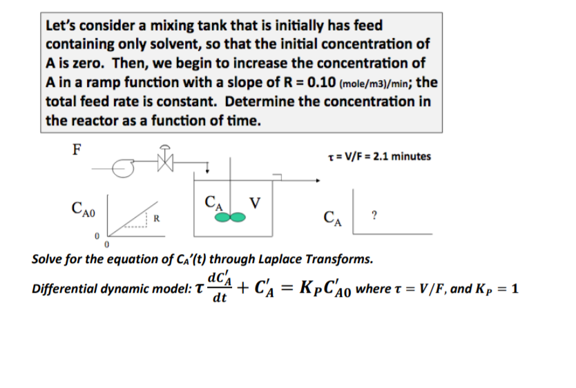 Let's consider a mixing tank that is initially has feed containing