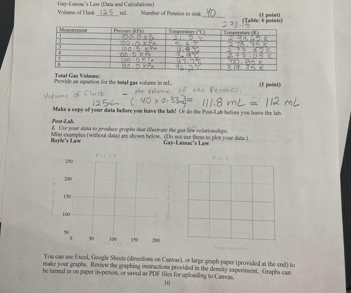 P vs. T 250 1050 200 102.5 Thousands Pressure (Pax 10) Thousands