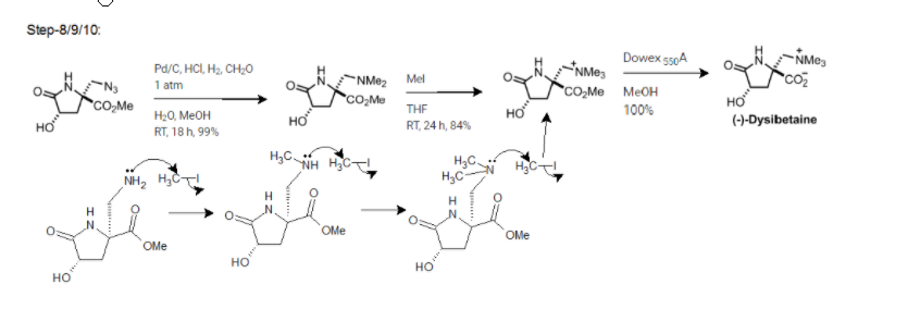 formation from the L-malic acid. Please refer to the T. Ye, M.