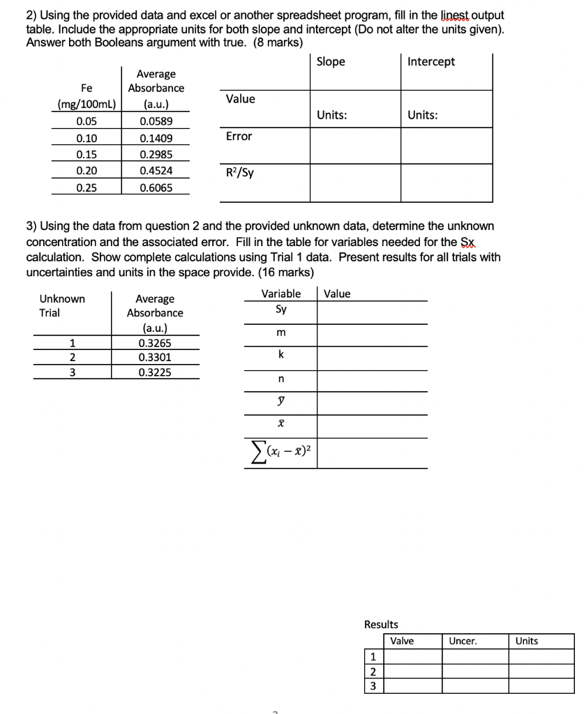  Fe 2) Using the provided data and excel or another spreadsheet
