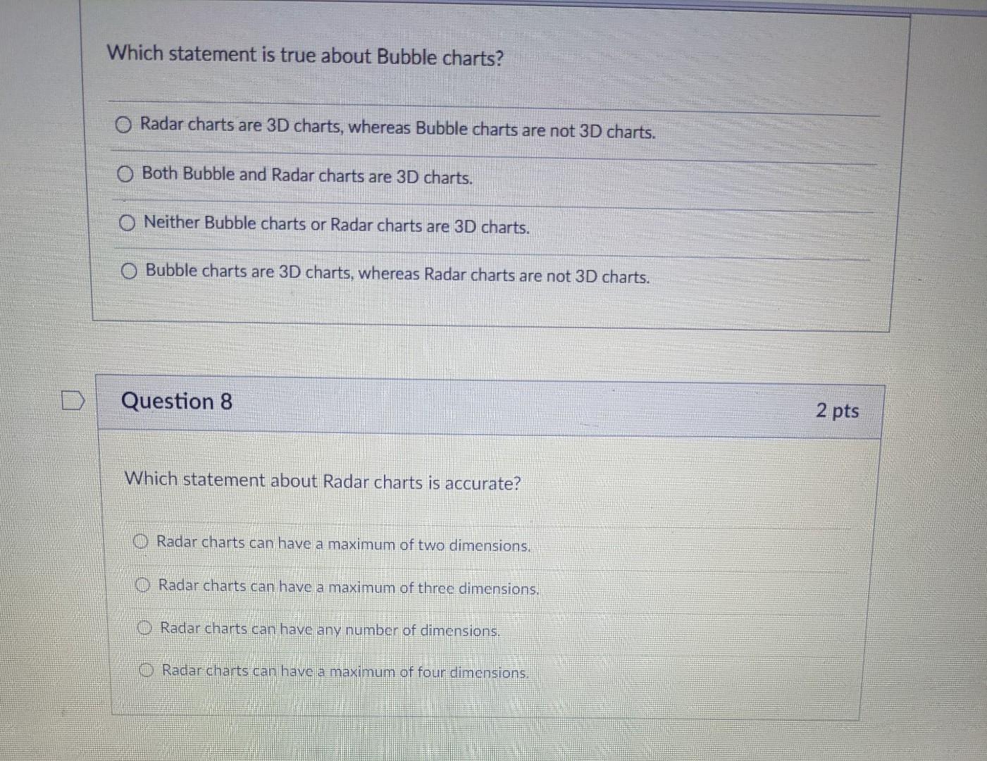 Which statement is true about Bubble charts? Radar charts are 3D
