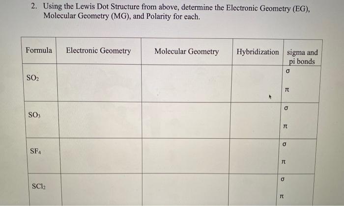  2. Using the Lewis Dot Structure from above, determine the Electronic