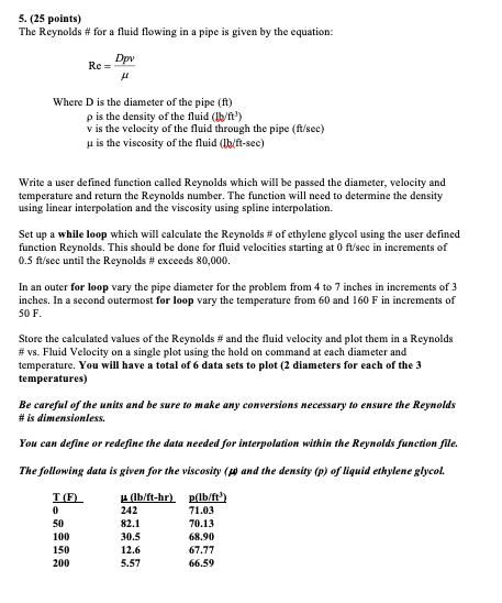  Please use MATLAB to solve this problem 5. (25 points) The