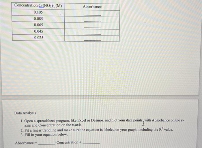  Data Analysis 1. Open a spreadsheet program, like Excel or Desmos,