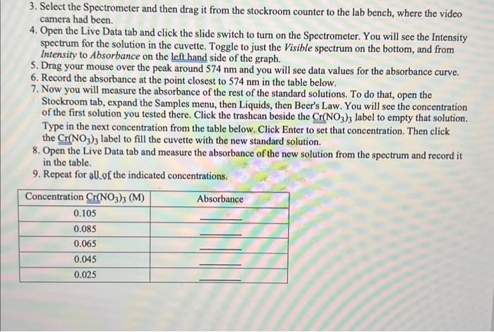 and plot your data pointeywith Absorbance on the yaxis and Concentration on