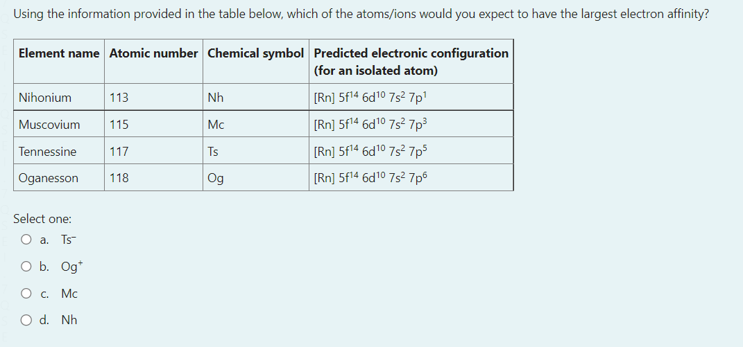  Select one: a. Ts b. Og+ c. Mc d. Nh Consider