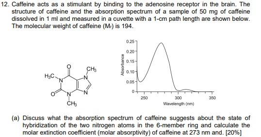 a) show work please 12. Caffeine acts as a stimulant by binding