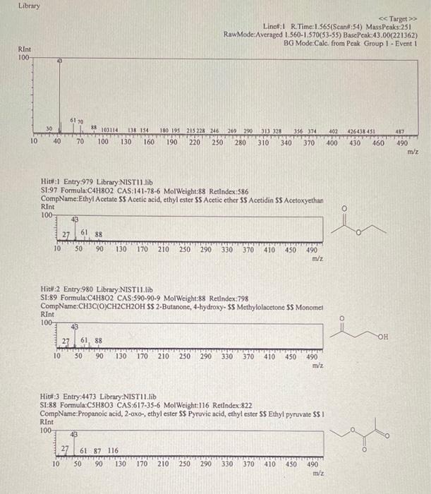 collection of the headspace samples? 2. Was your unknown accelerant a pure