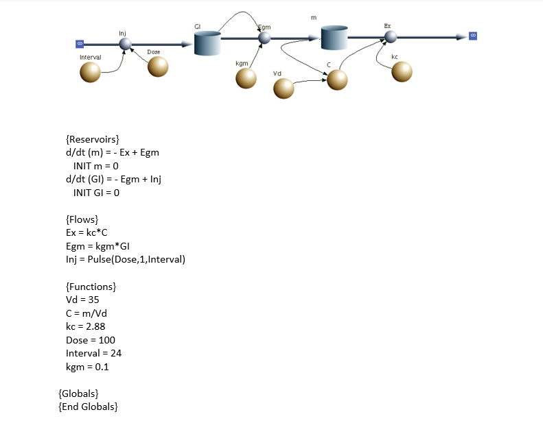 is a component in tea, related to caffeine, and used in high