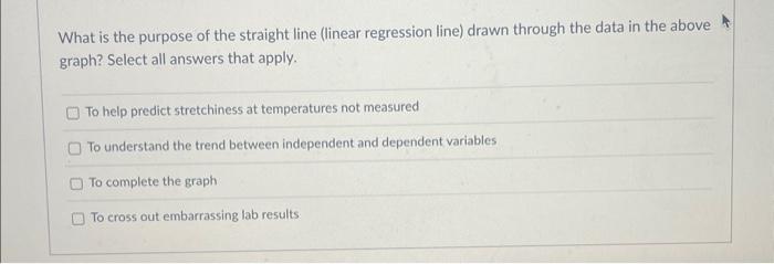 labeled X-axis scale is too large Trendline does not have an equation
